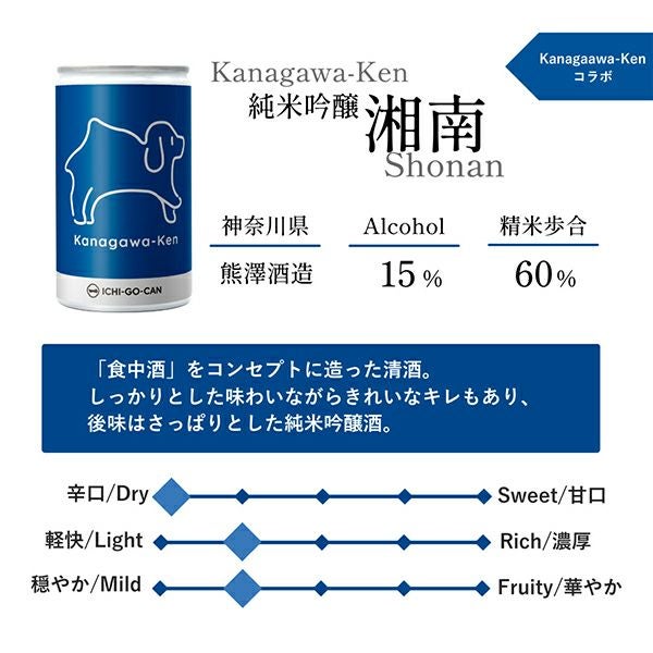 ICHI-GO-CAN】熊澤酒造 Kanagawa-Ken（ブルー） 純米吟醸 湘南 一合缶